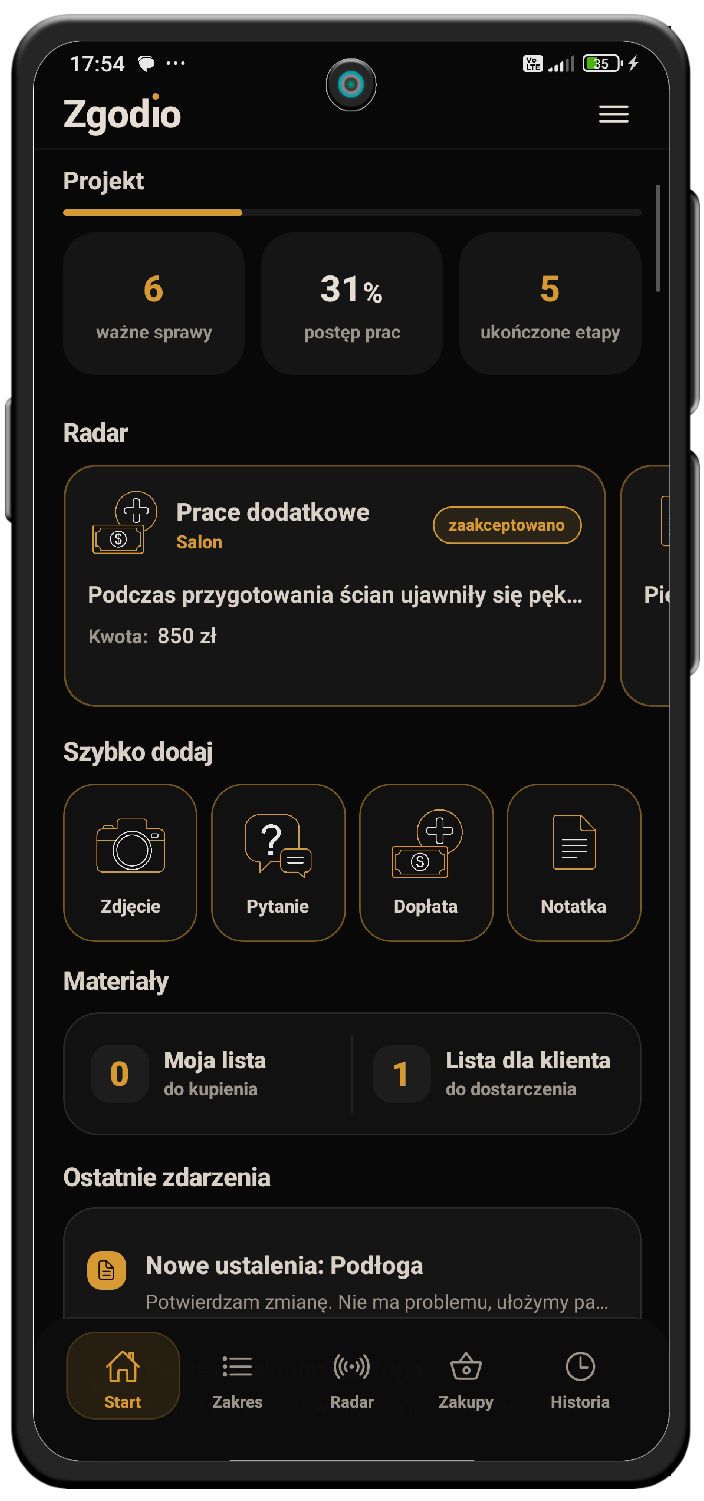 Radar wykonawcy w aplikacji Zgodio