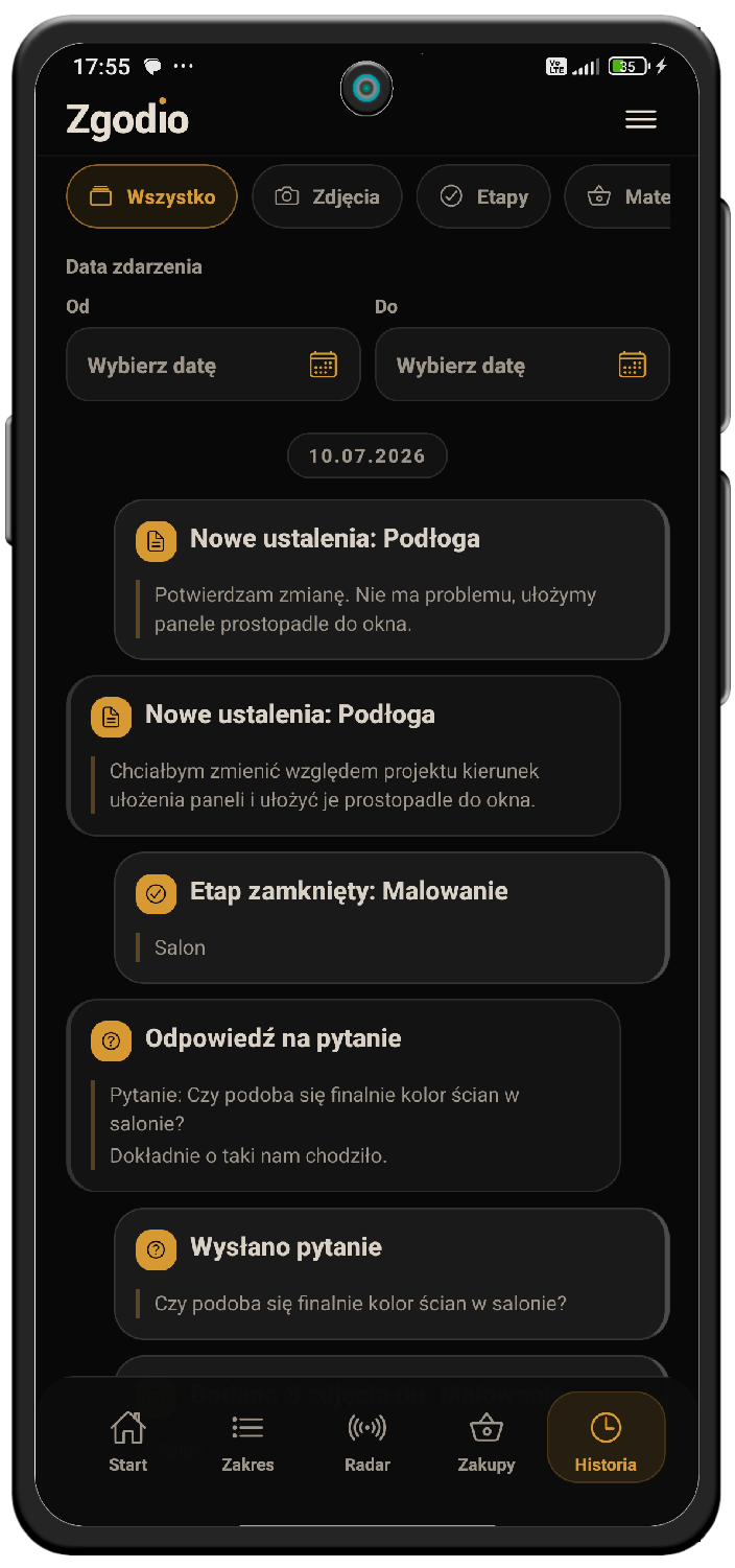 Etapy i realizacja projektu w Zgodio